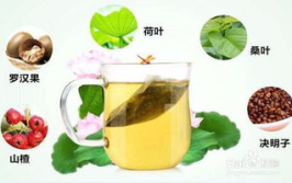 荷叶茶的减肥功效,天然减肥良方，健康瘦身新选择